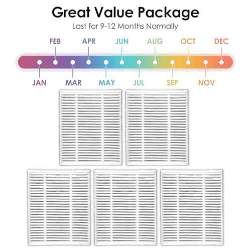 (5 Pack) Q0520 Q011 Q0120 HEPA Filters for iRobot Roomba Vacuum 2 Essential and Combo Essential Robot Vacuum and Mop Y0140 Y0112 Y0110 Q011 Q0120, Roomba 105 Combo, Roomba 104 Filter Accessories