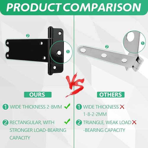 Wmebee Black 5-inch Heavy Duty Gate Hinges Pack of 4 - 260 Lb Capacity