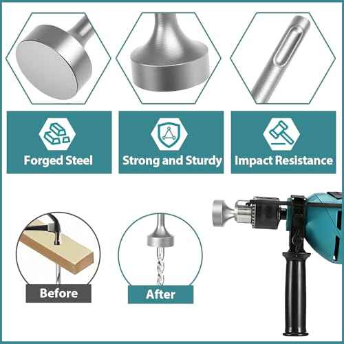 Utoolmart SDS Plus Ground Rod Driver for All SDS Plus Hammer Drills Steel, Heavy Duty Forged Steel Drill Bit Driver Socket for Rotary Hammer Drill (Flat)