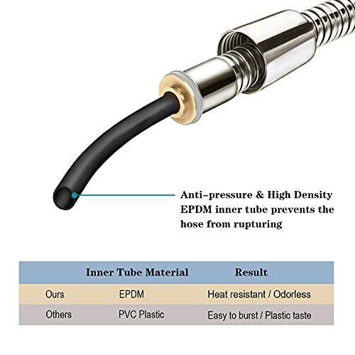 BRIGHT SHOWERS Shower Hose For Hand Held Heads, 79 Inches Cord Extra