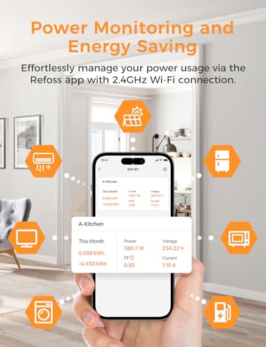Refoss Whole Home Energy Monitor with 16 Circuits, Local API & Home Assistant Integration