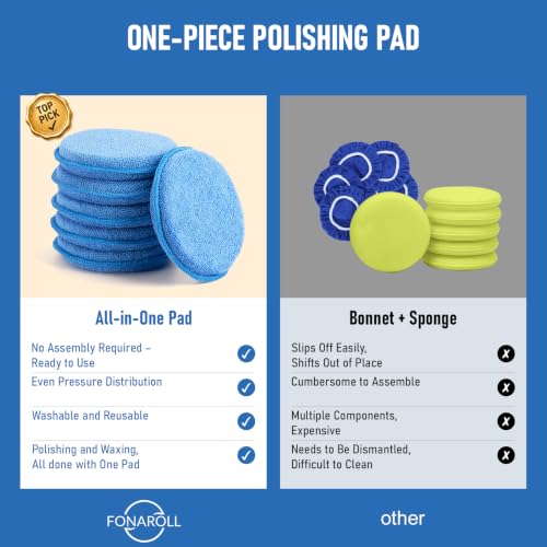 Blue Microfiber Car Wax Applicator Pads – 5-inch Buffing & Polishing Foam Pads, 6 Pack