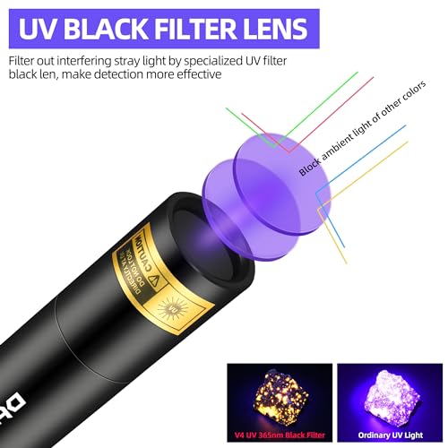 Mini 10W 365nm UV Flashlight Black Light for Detection & Inspection