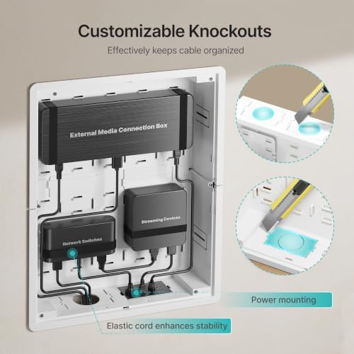 17-Inch In-Wall Media Box Recessed Outlet Cable Management Kit - PEGZONE