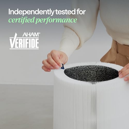 BLUEAIR Genuine Blue Pure 211i Max Replacement Filter – 211i Max Particle & Carbon