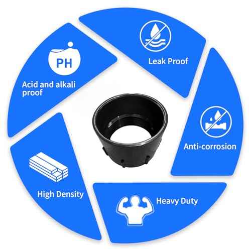 Lesso 2 pack ABS Female Adapter (HUBxFIPT) - 2 Inch Black ABS Female Pipe Fitting, Quick Installation with Leak-Proof, Multi-Purpose Use for Plumbing/Irrigation/Hydroponics (Wide Compatibility)