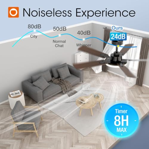 addlon 52 Inch Black Ceiling Fan with Lights, Remote & Wall Switch