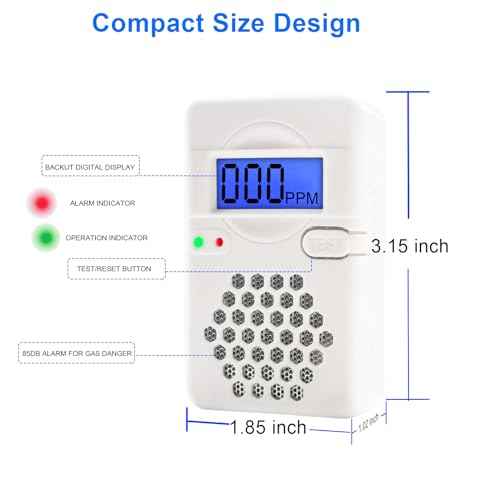 Carbon Monoxide Detectors,Battery Operated Mini CO Alarm Detector Monitor with Digital Display and Sound Warning for Home,Office,Travel (Batteries NOT Included)