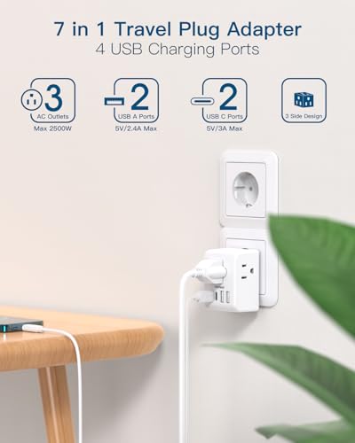 Type C European Travel Plug Adapter 2 Pack with 7-in-1 USB Charging Ports - Compatible with Most European Countries