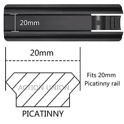 ACTIONUNION Pressure Switch Mount for PEQ 15 and Tactical Flashlight fits 20mm Picatinny Rail (Black, 1 Pack)