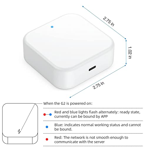 HeavenBird 2.4GHz WiFi Gateway for TTLock & DDLock Smart Door Locks