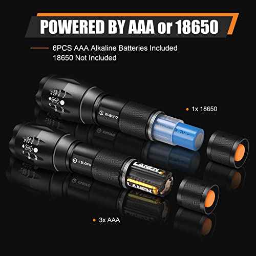 Esgofo LED Flashlights 2 Pack Bright Powerful EDC Handheld Flash Lights, High Lumens Pocket Linterna, 5 Modes, Waterproof, for Gift Survival Emergency Camping