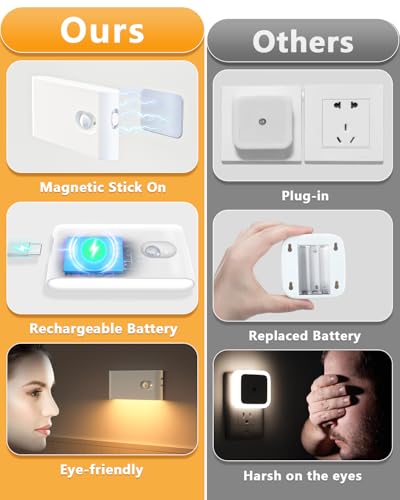 WILLED White Rechargeable Indoor Stair Lights 4-Pack Wireless Motion Sensor Night Lights