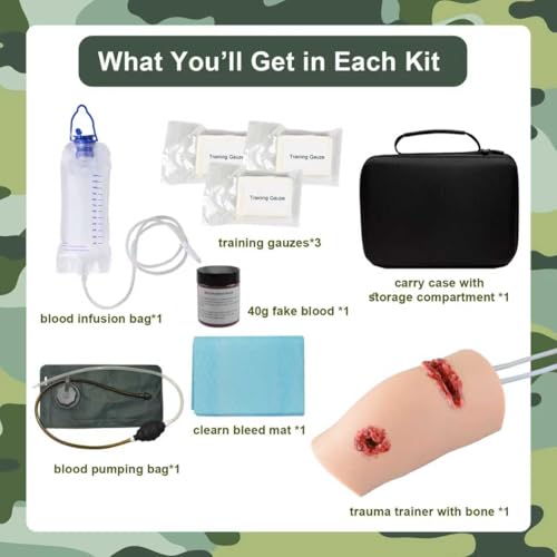 Medical Wound Packing Trainer with Simulated Bone & Bleeding System