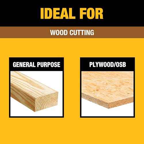 DEWALT 7-1/4 in. 24T Circular Saw Blade, Smooth Cutting, Superior Tracking and Durability (DWA271424)