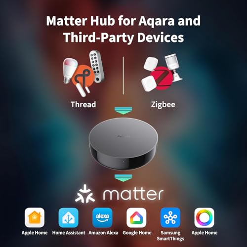 Aqara M200 Smart Hub with Zigbee, Wi-Fi, IR, Matter Controller & Thread