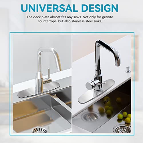 MAYYAYA 10-Inch Kitchen Sink Deck Plate with Brushed Nickel Finish, Faucet Hole Cover