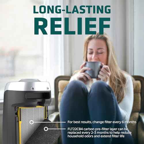 GermGuardian Filter B HEPA Pure Genuine Air Purifier Filter, Removes 99.97% of Pollutants, Wildfire Smoke, Odors, for AC4825, AC4300, AC4850, AC4880, AC4900, CDAP4500, AP2200, Black/Yellow, FLT4825