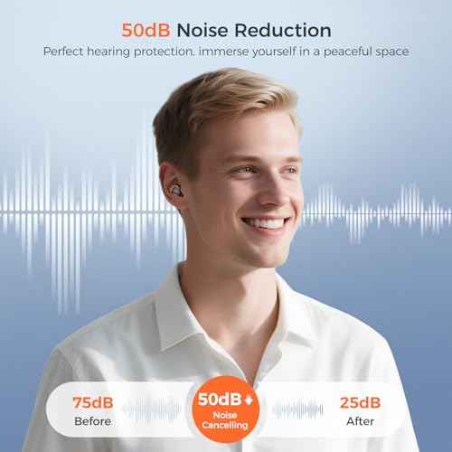 Senvok Ear Plugs for Sleeping Noise Cancelling with 50dB NRR - 3 Adjustable Noise Reduction Levels - Soft Reusable Silicone Hearing Protection Earplugs for Sleep, Work, Travel (Black)