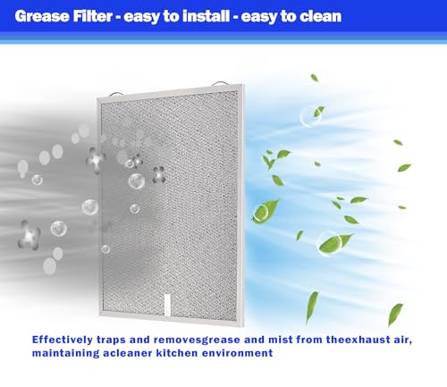 Imengnie S99010430-002 Range Hood Filter 2-Pack 5-Layer Aluminum Grease Filter Replacement