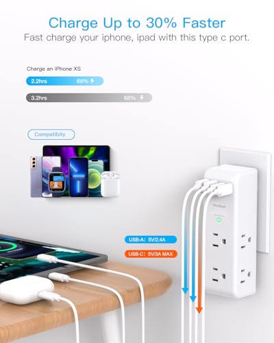 One Beat 2C2A Surge Protector Outlet Extender with Rotating Plug, 10-in-1 USB Wall Power Strip, White