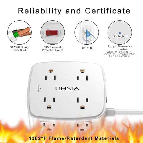 6 Ft Surge Protector Power Strip - 8 Widely Outlets with 4 USB Ports, 3 Side Outlet Extender with 6 Feet Extension Cord, Flat Plug, Wall Mount, Desk USB Charging Station, ETL,White