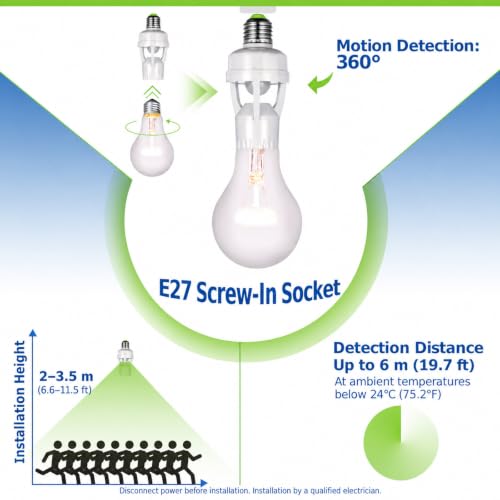 Hortsun 3-Pack White E27 Motion Sensor Light Socket Adapters - Compatible with Bulbs