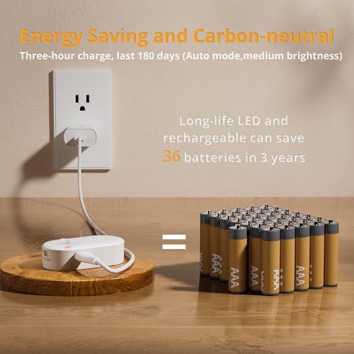 Lyridz Rechargeable Warm White LED Night Light with Motion Sensor - 2 Pack