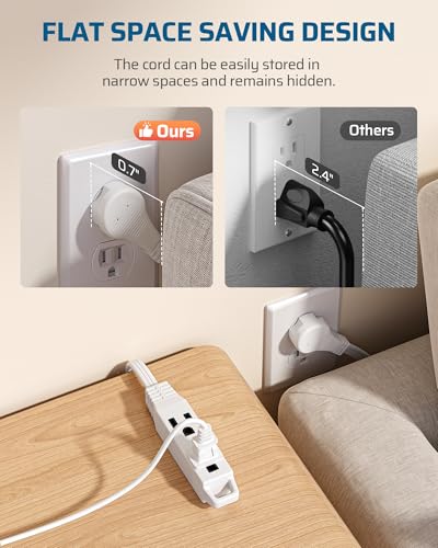 White 15FT Flat Plug Extension Cord with 3 Grounded Outlets, 16/3 SPT-3