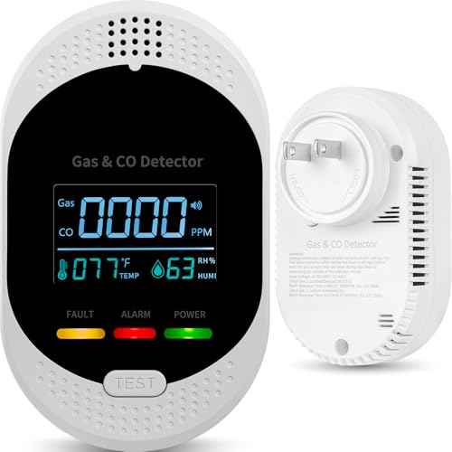 Plug in Carbon Monoxide Detector Combustible Gases Detectors,4-in-1 Co & Natural Gas Alarm Detectors with Temperature and Humidity Display,Clear LCD Screen Sound Light Dual Alarm for Home Travel RV