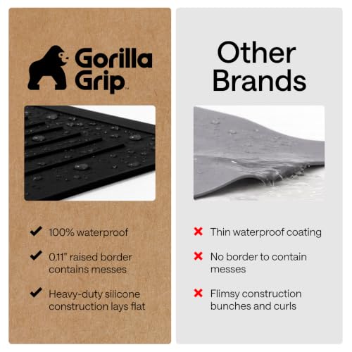Gorilla Grip Silicone Stove Top Cover 28 x 20 in Black for Electric Stoves - Dual-Sided, Waterproof