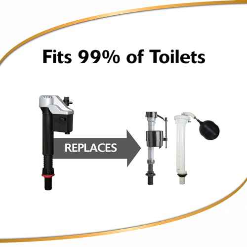 Korky QuietFILL Platinum Toilet Fill Valve - Universal Fits 99% of Toilets - Easy Height Adjust for Fast Install, 528MP