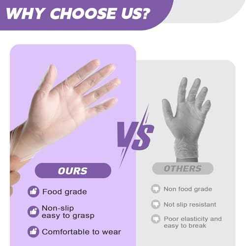 FINITEX Clear Vinyl Gloves Disposable Gloves Food Safe Latex-Free Food Prep Exam Gloves Box of 100/1000