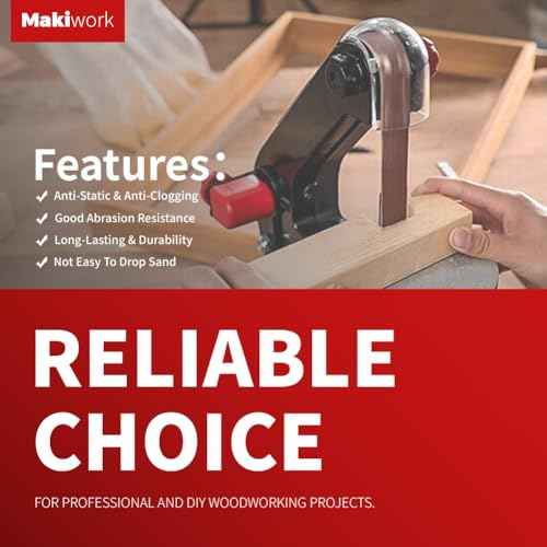 1 x 30 Inch 25 x 762 mm Sanding Belts Set - 15-Pack with 80/120/150/240/400 Grits, Aluminum Oxide Abrasive Belts for Woodworking