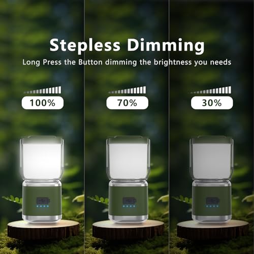 Hoxida Portable Camping Lantern 2 - Rechargeable 336LM LED, Dimmable & Waterproof Emergency Light, 20H Runtime, Red Light & 4 Modes