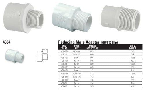 NIBCO 3/4" x 1" MIPT x Slip Red Male Adapter PVC Schedule 40 (436-102)