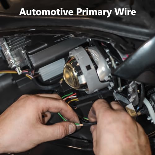 14 Gauge Auto Electrical Wire 25FT Black & Red 2-Pack - CCA Low Voltage Car Battery & Audio Wiring