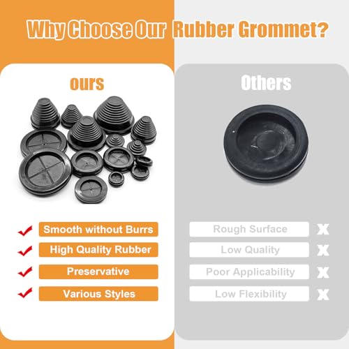 15 Sizes Rubber Grommet Kit Firewall Wire Hole Plugs with Retractable Knife - Cable Protection & Management
