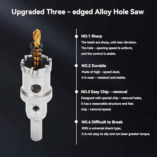Hole Saw 5/8" (16mm) Heavy Duty Carbide with 2 Pilot Drill Bits - Metal Hole Cutter Cuts Stainless Steel, Iron, Copper, Brass, Plastic