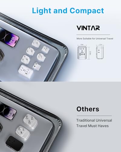 VINTAR All-in-One Universal Travel Adapter Kit Type A/C/G/D/M/I - Detachable Plug