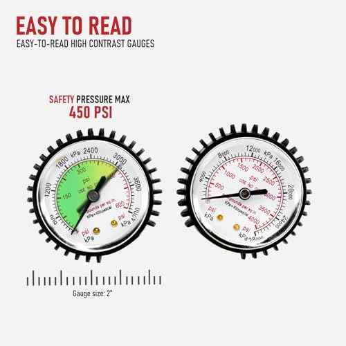 RX WELD Nitrogen Regulator with 0-600 PSI, CGA580 Inlet, 1/4-Inch Male Flare Outlet Connection, Nitrogen Tank Regulator with 5Ft Refrigeration Hose