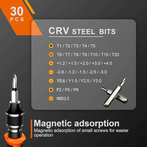 JOREST 40Pcs Small Precision Screwdriver Set with Torx Triwing Phillips, Mini Repair Tool Kit for Macbook, Computer, Laptop, PC, iPhone, PS5, Xbox, Switch, Glasses, Watch, Ring Doorbell, Electronics