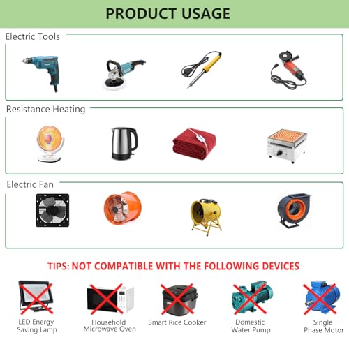 AC Motor Speed Controller 120V 15A with LED Display & Overload Protection