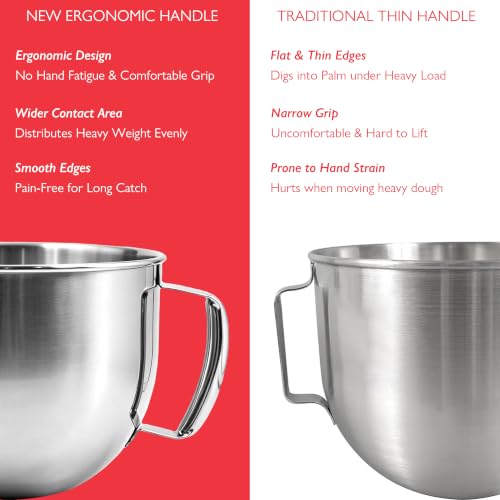 5 Quart KitchenAid Bowl-Lift Mixing Bowl; 18/8 Stainless Steel, for K5SS/K5ASBP