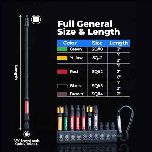 toolant Square Drive Bit Set, Square Impact Driver bits S2 Steel, Robertson Driver Bits Magnetic CNC Tips, Square 2 Impact Bit 1/4" Hex-Shank with Storage Box, 10pcs SQ2 2" Long