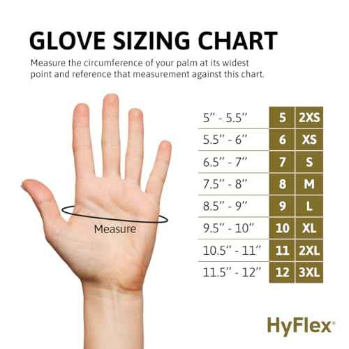 HyFlex Ansell 11-840 Ergonomic Abrasion-Resistant Nylon Spandex Nitrile Coated Industrial Gloves for Automotive, Fabrication