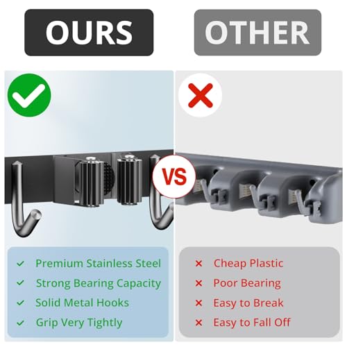 ZONGOOL 2 Pack Wall Mount Mop & Broom Holder with 4 Racks 5 Hooks, Rust-Resistant Stainless Steel, Black