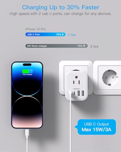 HANYCONY Foldable European Travel Plug Adapter US to Europe Type C 2 Pack
