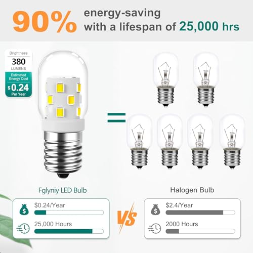 FGlyniy Daylight White 3W LED E17 Microwave Light Bulbs 40W Equivalent, 380LM, Dimmable, 6000K, 2 Pack