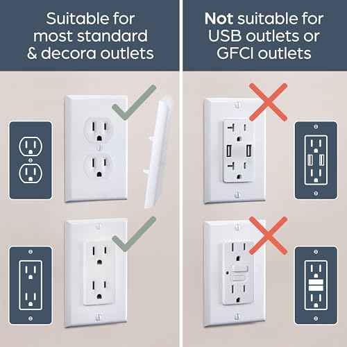 Dreambaby CoverPlug Paintable Outlet Plug Cover for Baby Safety -Electrical Wall Plate Socket Guard Protector (4 Pack)